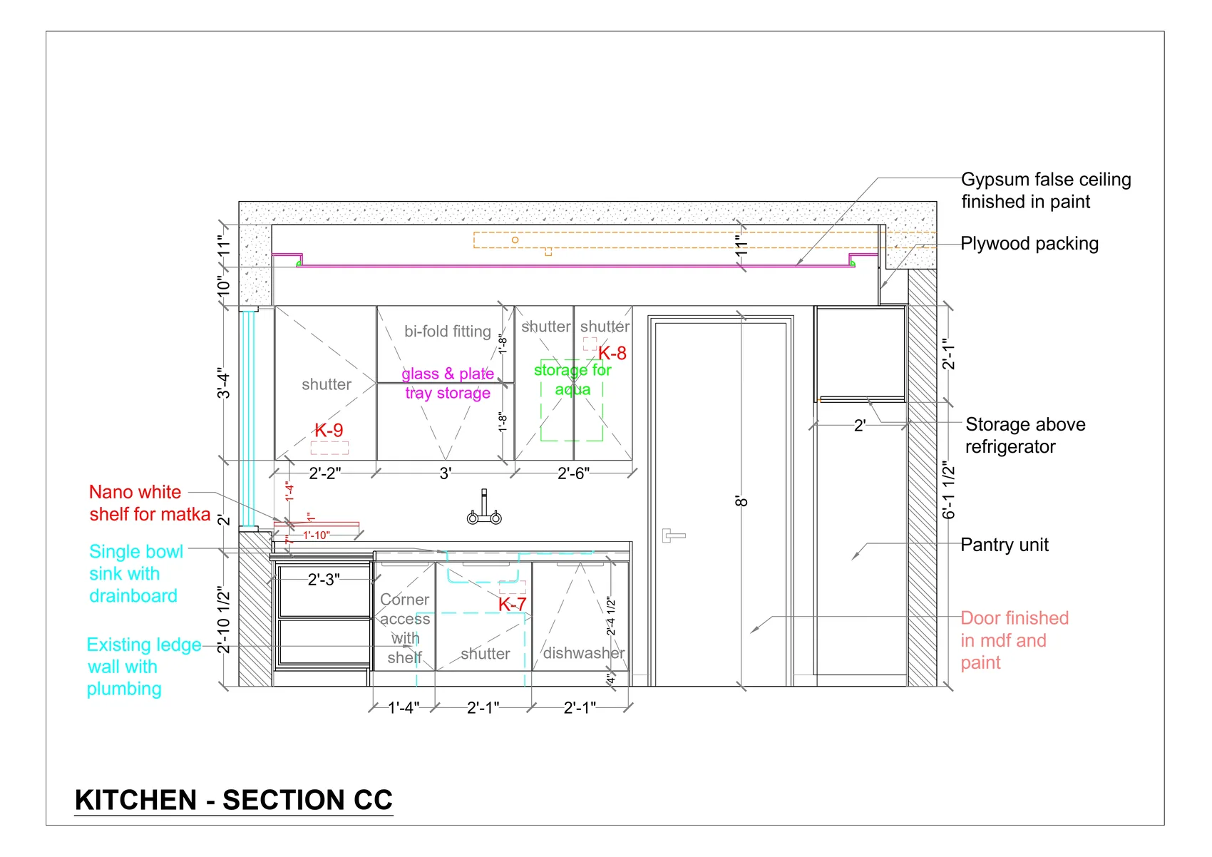 Kitchen — Section CC
