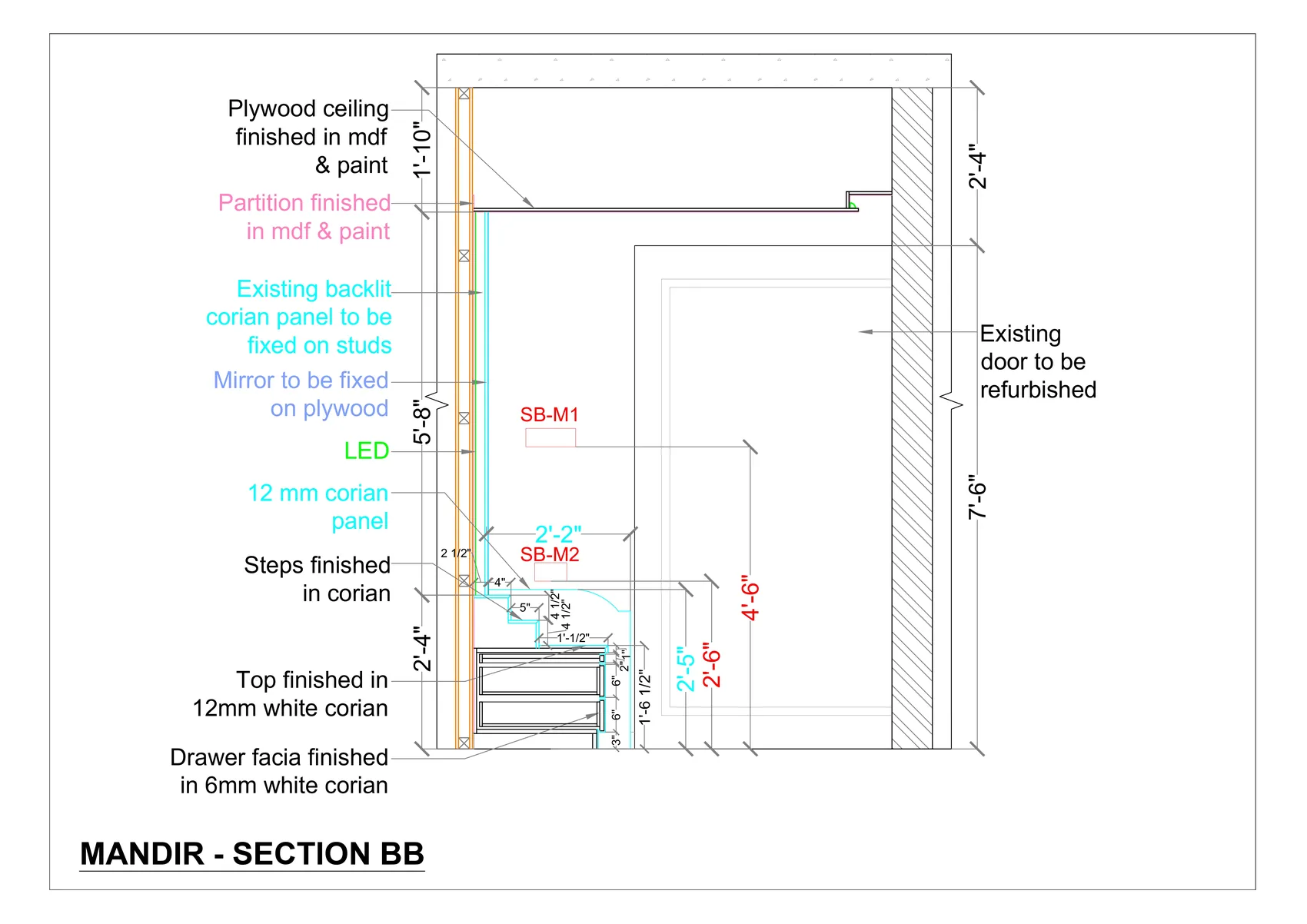 Mandir — Section B