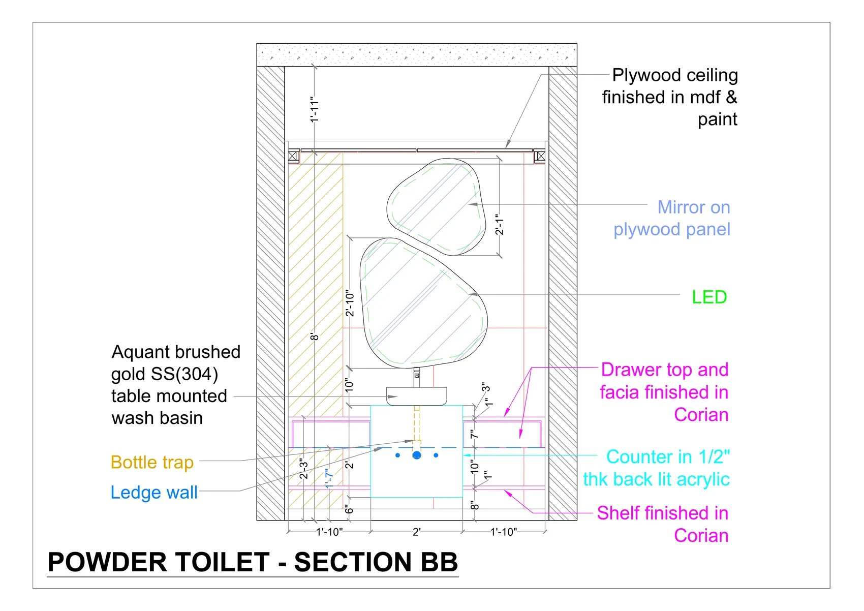 Powder Toilet — Section B