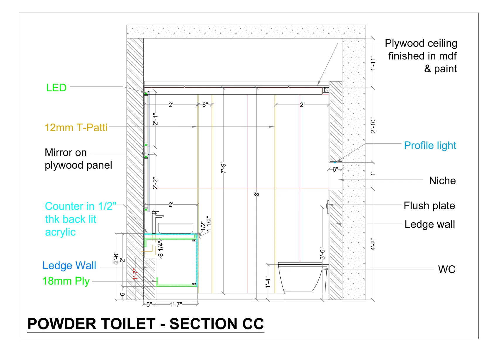 Powder Toilet — Section C