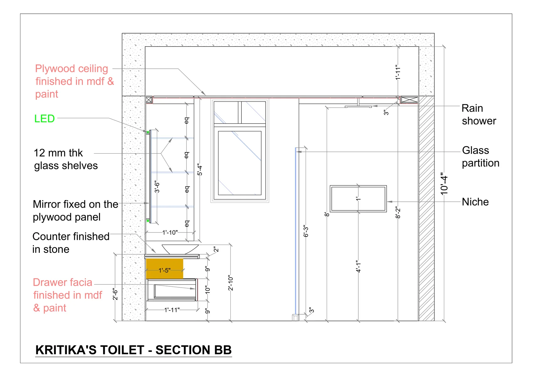 Kritika's Toilet — Section B