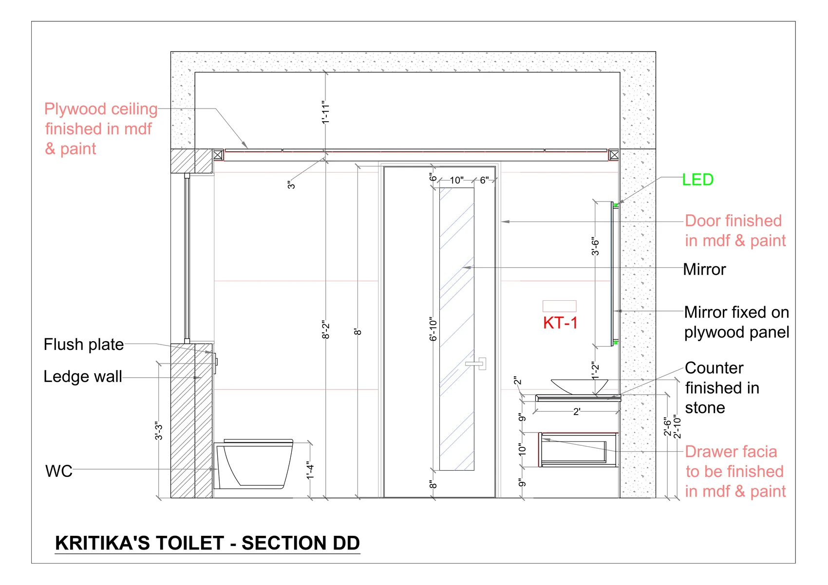 Kritika's Toilet — Section D