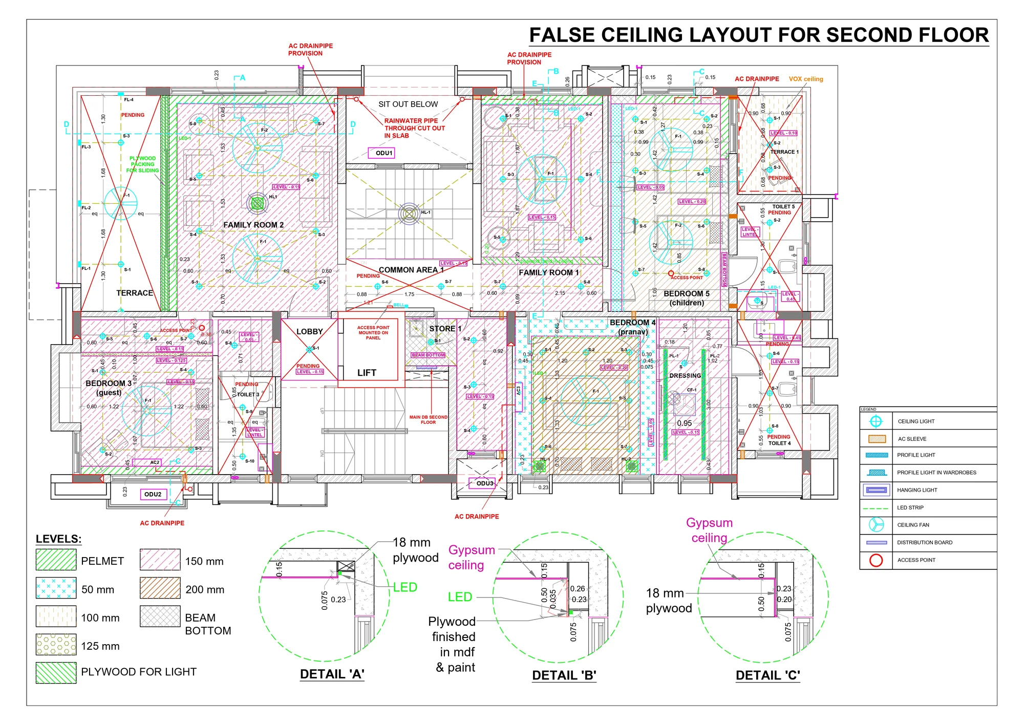 Technical detailing drawing