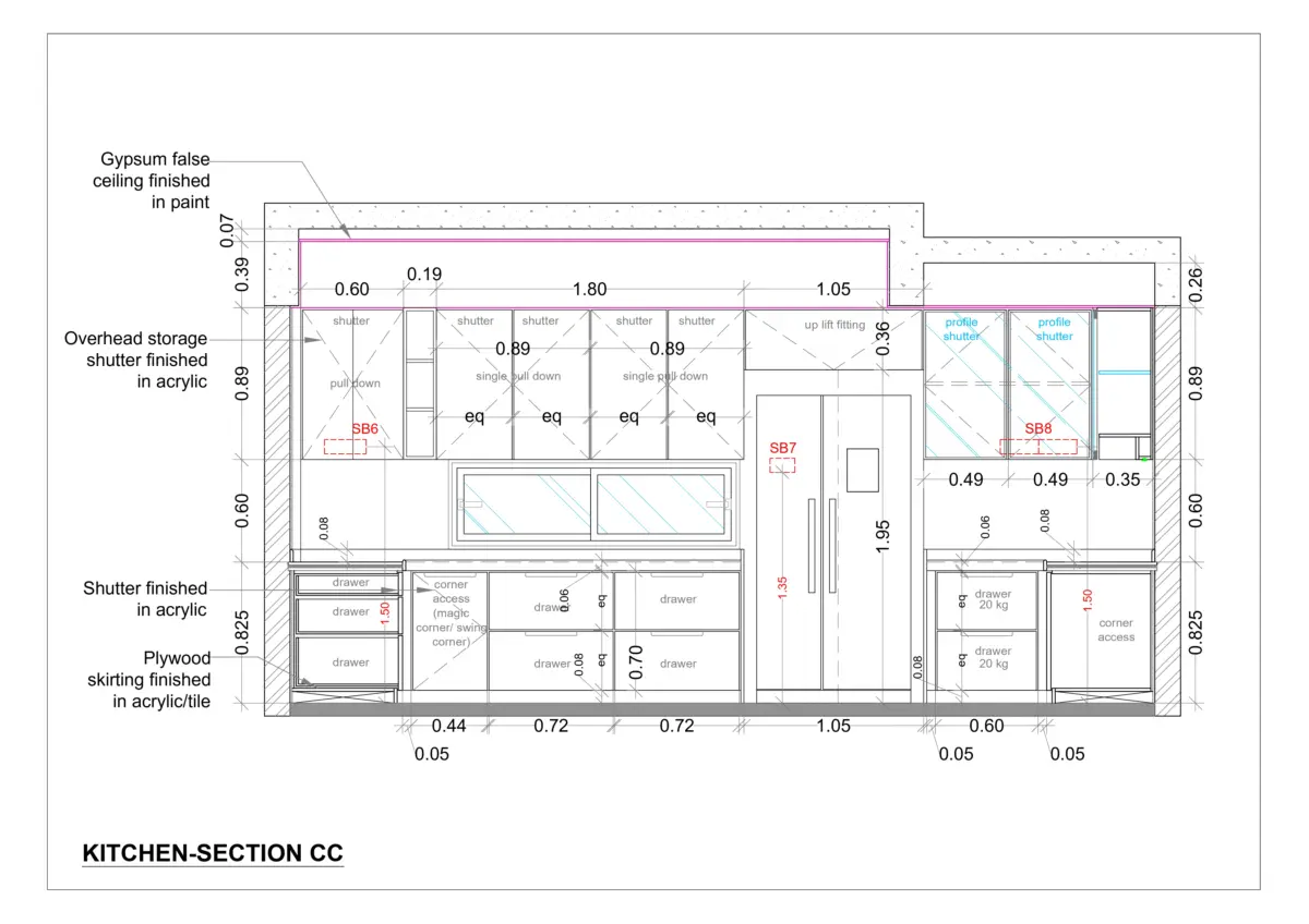 Section C