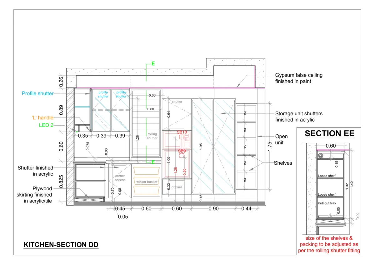 Section D