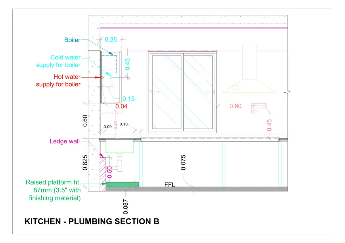 Plumbing — Section B