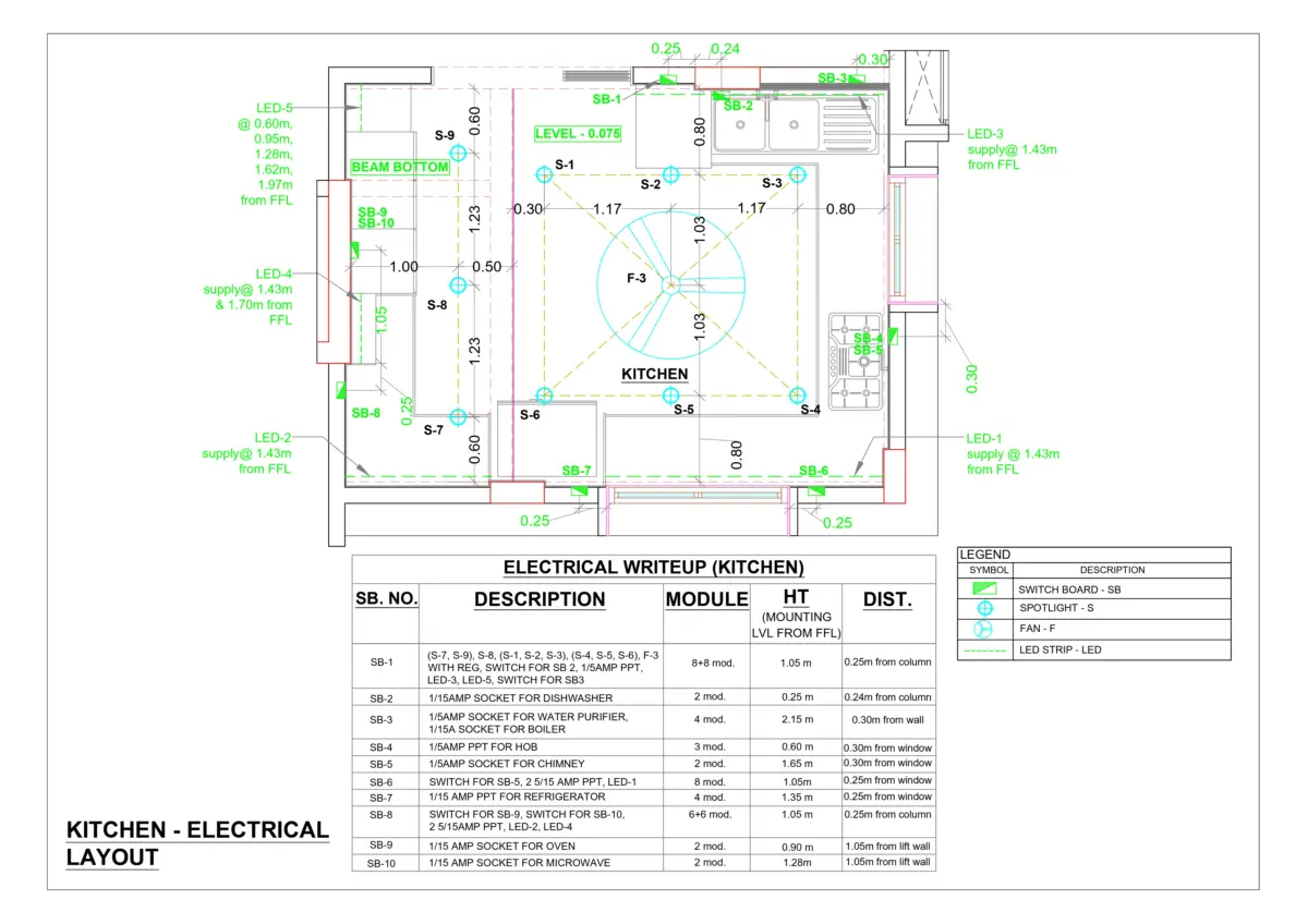 Electrical Layout