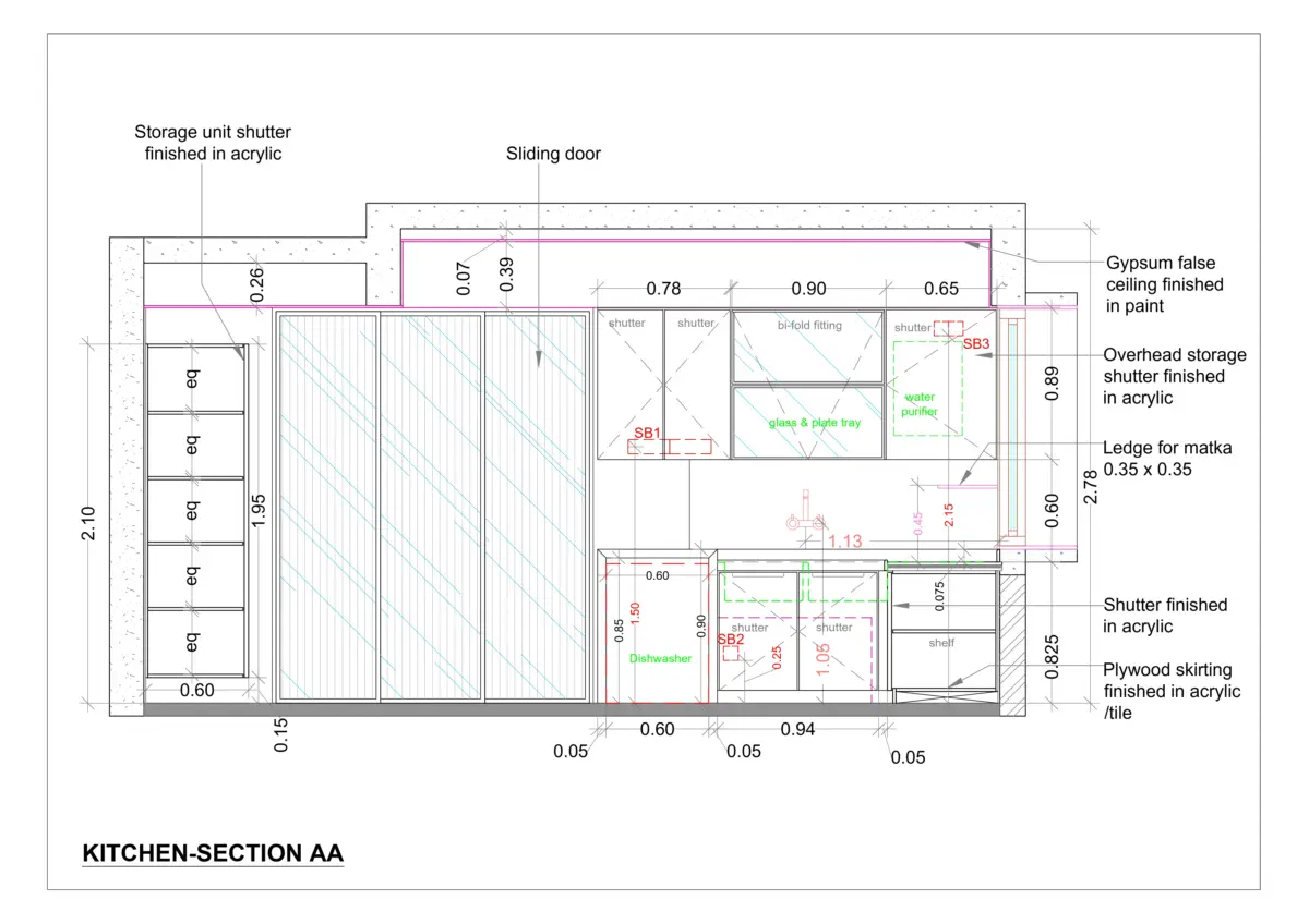 Section A